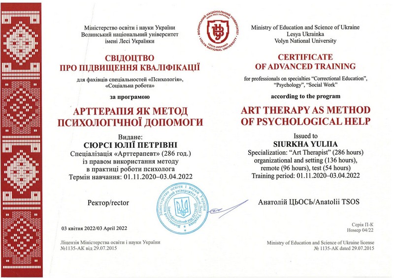 Сертификат Сюрха Ю. П.